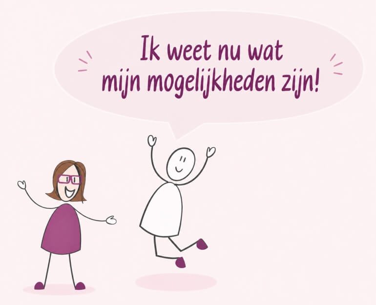 Illustratie twee poppetjes. Een zegt: ik wil nu weten wat mijn mogelijkheden zijn!